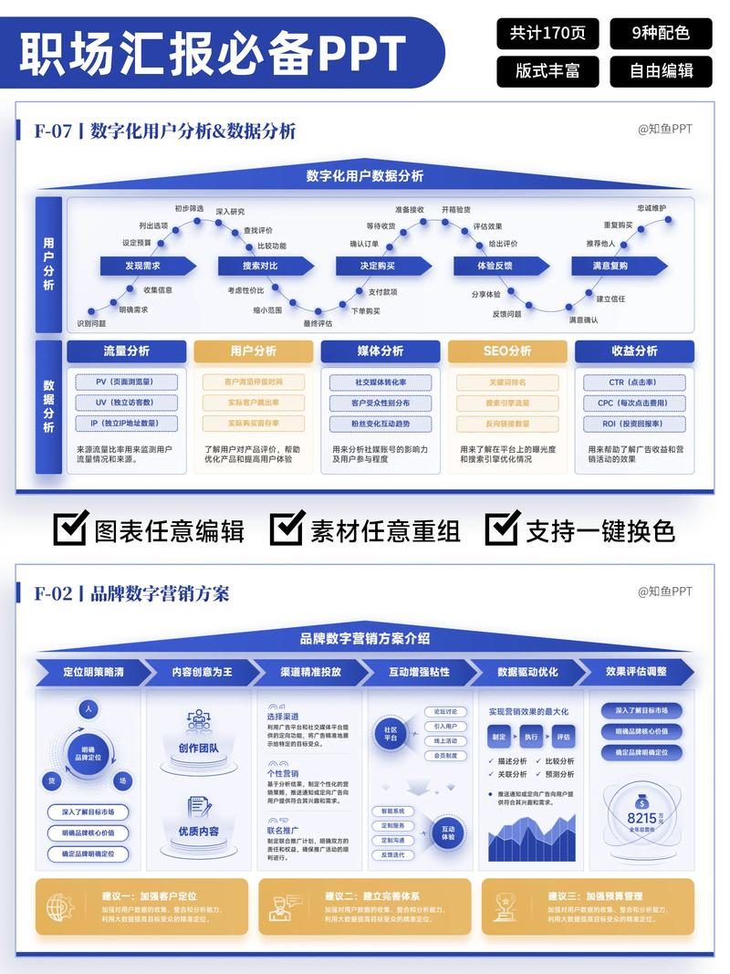 洞见未来投资趋势:2023年投资咨询行业动态